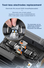 280T All-Rounder Middle Trunk Line Fusion Splicer
