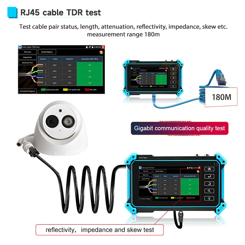 [High Demand - Pre-Order Open] NOYAFA NF-IPC715 CCTV Camera Tester With 4K Support