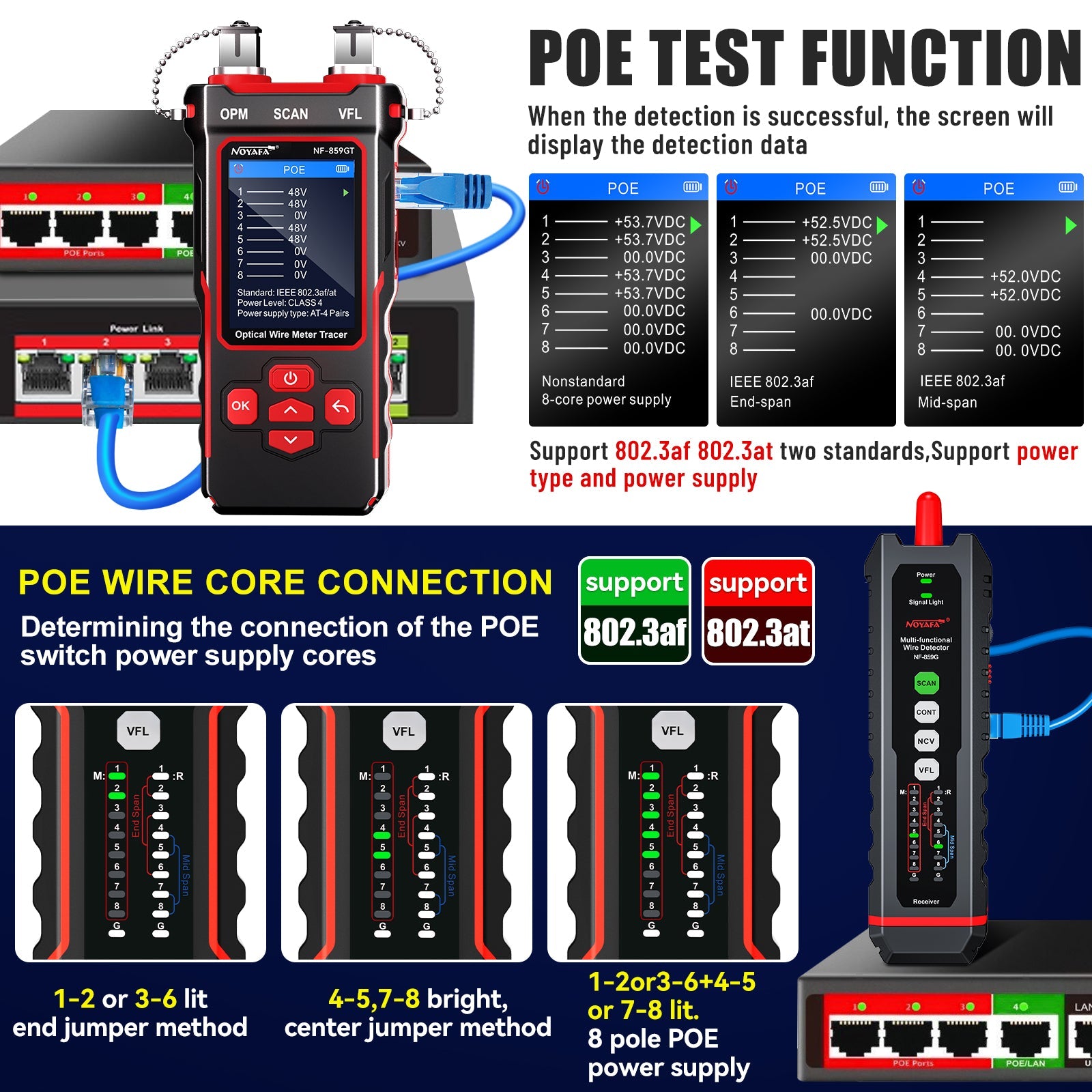 NOYAFA NF-859GT 10-in-1 Multifunction Network Cable Tester with Alignment Test, Wire Detection, Port Blinking, Cable Length Test, PoE Test, Crimping Test, OPM & VFL for Ethernet & Fiber Installation, Maintenance, Troubleshooting, and Structured Cabling