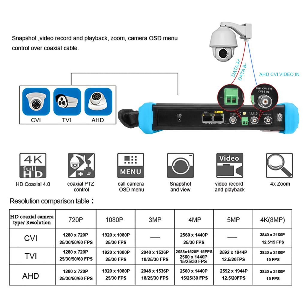 NOYAFA NF-716ADHS PRO All-in-one IPC CCTV Camera Tester