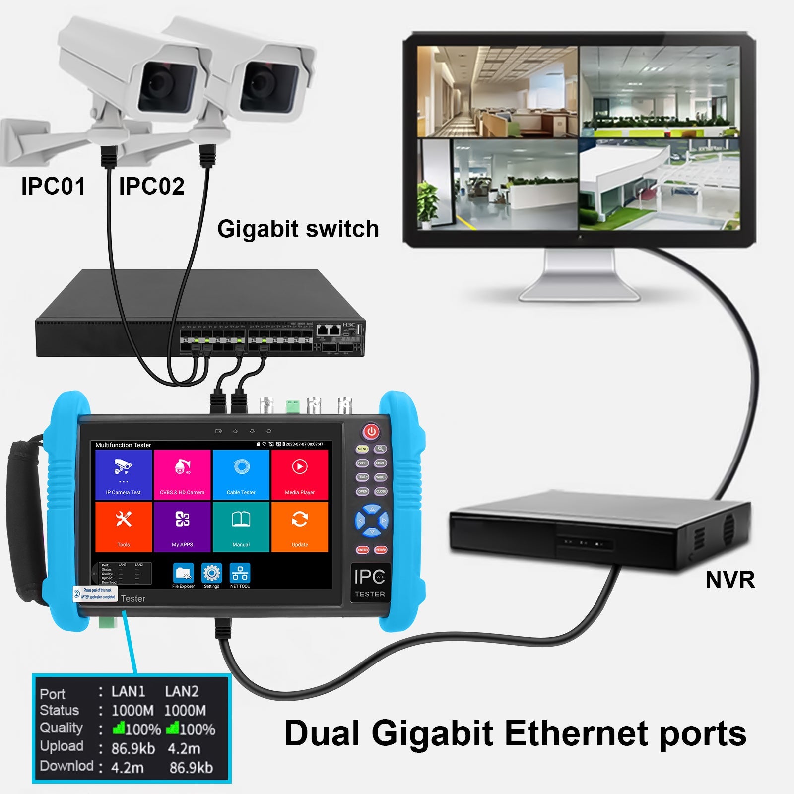 NOYAFA NF-716ADHS PRO All-in-one IPC CCTV Camera Tester