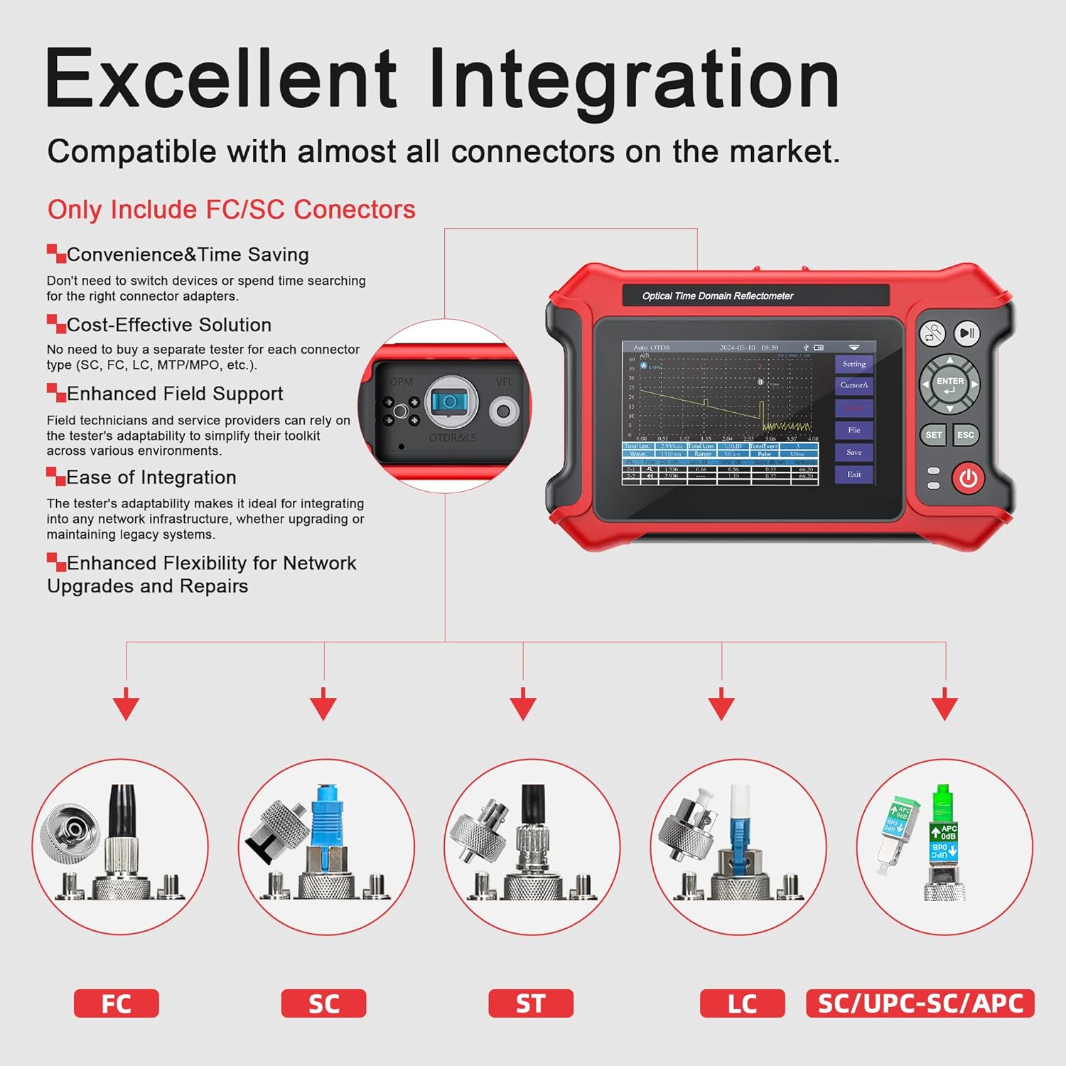 Noyafa NF-9816 Multi-Function OTDR Pro