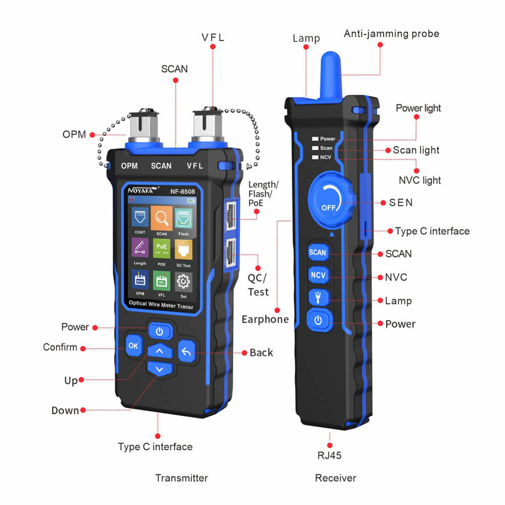 NF-8508 9-in-1 Multifunction Network Cable Tester